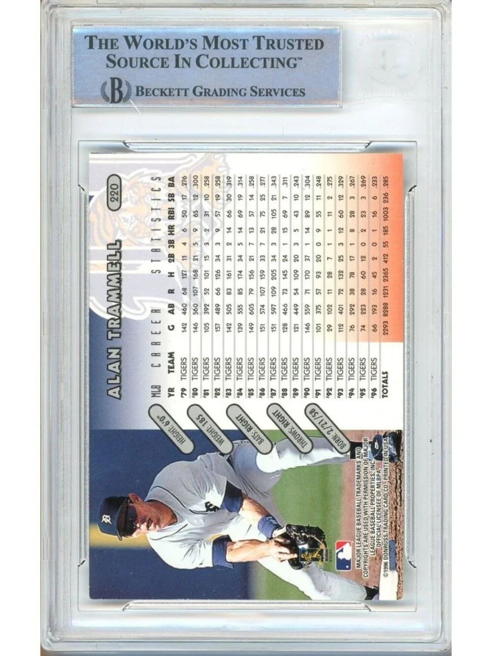 Alan Trammell Signed 1997 Donruss #220 Tigers Baseball Card Beckett BAS Slabbed